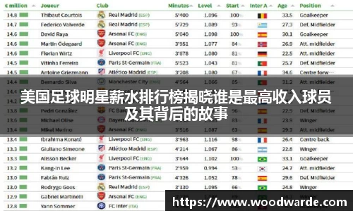 美国足球明星薪水排行榜揭晓谁是最高收入球员及其背后的故事